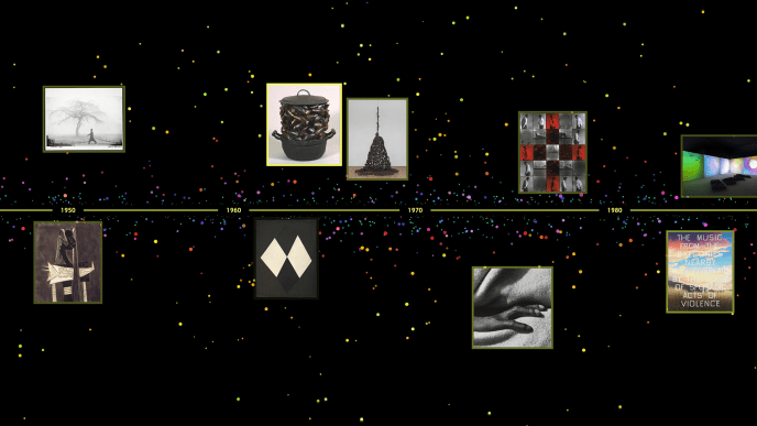 timeline of modern art