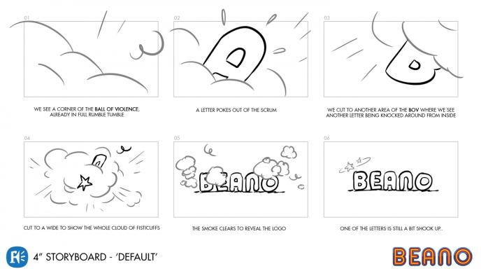 storyboard of beano text and animation